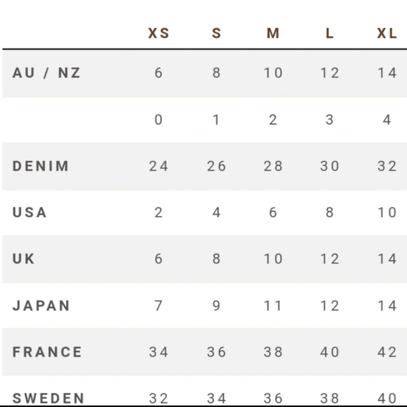 COPY - SPELL THE GYPSY AMETHYST DRESS S - Picture 5 of 9